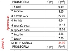 3А